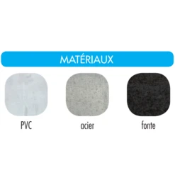 Disque Diamant Coupe Chanfrein Acier Fonte PVC 300x20 Mm Diam Industries