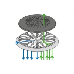 Plateau Ponçage Dur FastFIx ST-STF D150 Ponceuse RO 150 Festool 202463 -Célèbre Outillage Magasin imageproduct361317 2