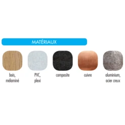 Disque Carbure Multi Matériaux Ø125 Mm X 22,23mm Diam Industries