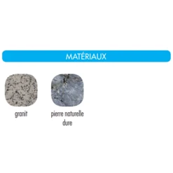 Disque Diamant Crénelé Granit Pierre Naturelle Ø230mmx22,23 Mm