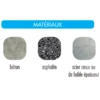 Disque Diamant Béton, Asphalte Ø350 Mm 25,4 Mm - MX100 Diam Industries -Célèbre Outillage Magasin materiaux mx100 1
